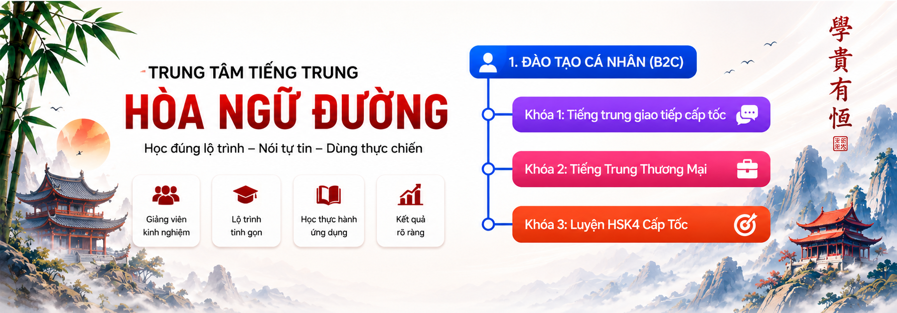 Đào tạo cá nhân B2C