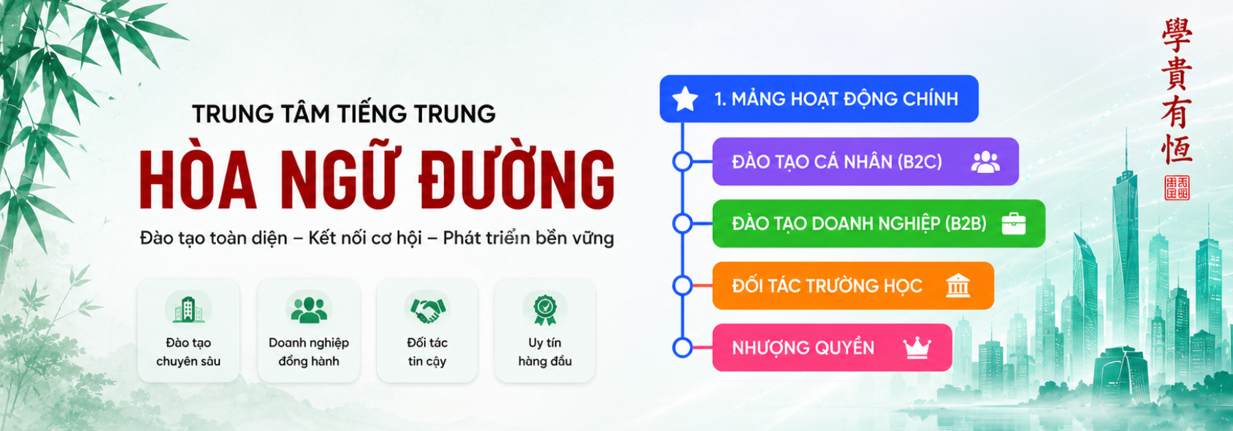 Hoạt động chính Hòa Ngữ Đường